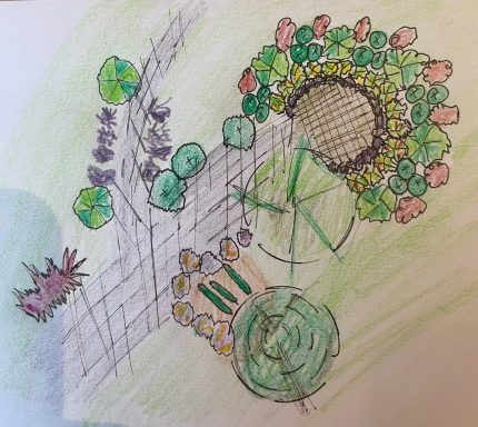 Trädgårdsdesign Färgglad teckning av en trädgård med blommor, växter och en cirkulär design.